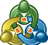 MetaTrader 5